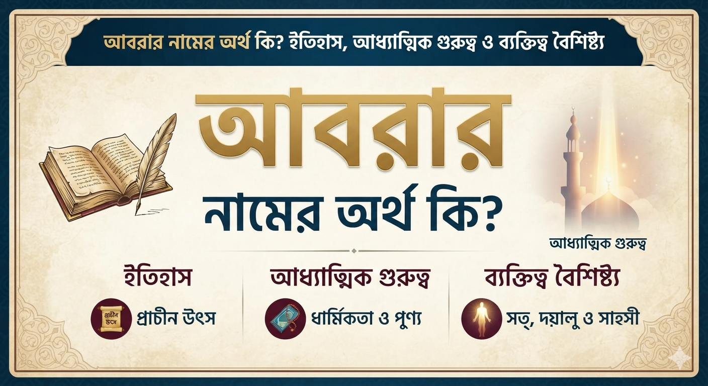 আবরার নামের অর্থ কি ইতিহাস, আধ্যাত্মিক গুরুত্ব ও ব্যক্তিত্ব বৈশিষ্ট্য